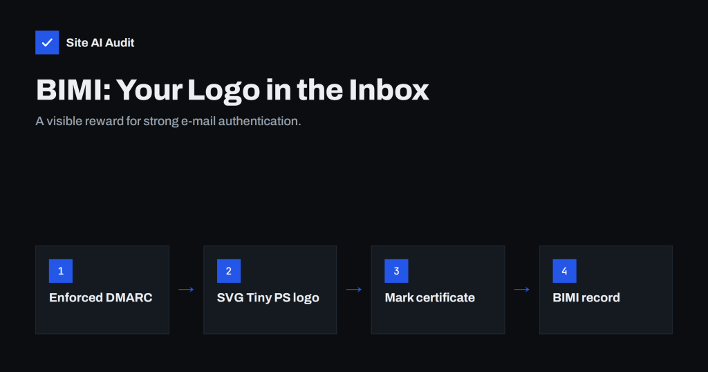 BIMI Explained: How to Show Your Logo in Recipients’ Inboxes