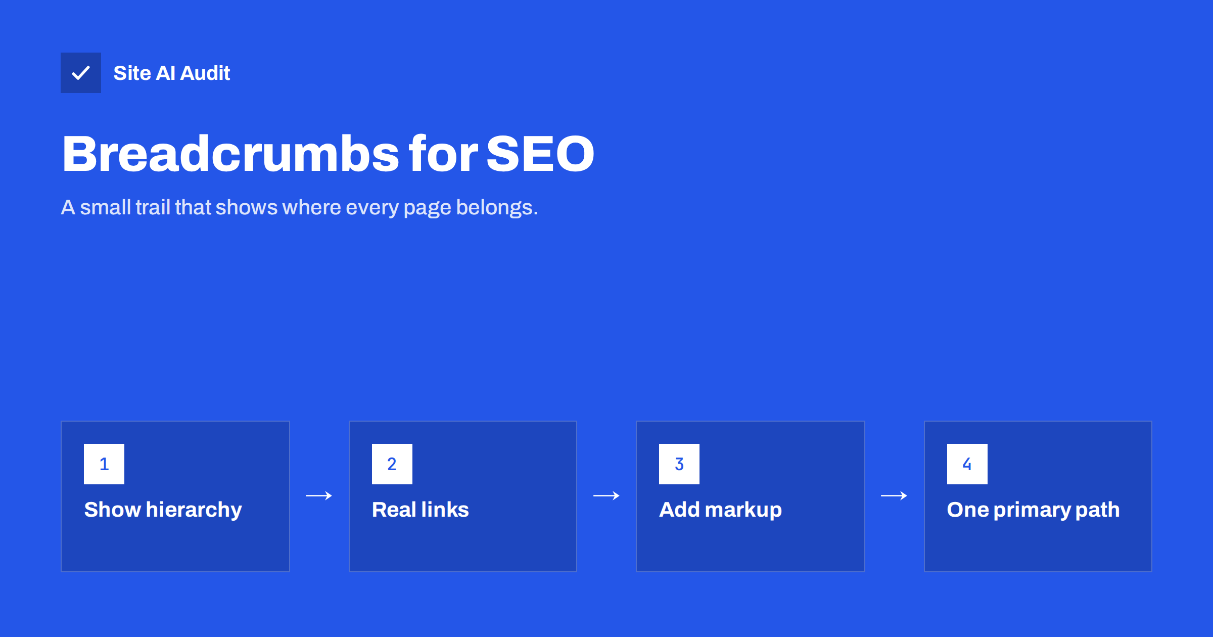Breadcrumbs for SEO: Why They Help and How to Add Them