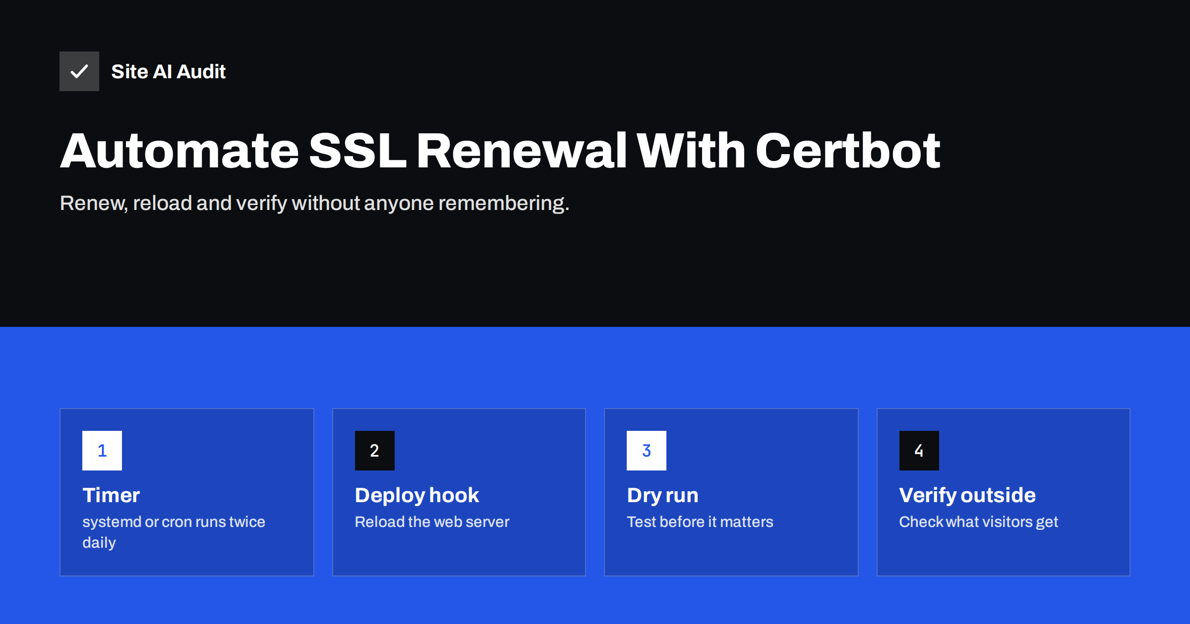 How to Automate SSL Renewal With Certbot (and Verify It Works)