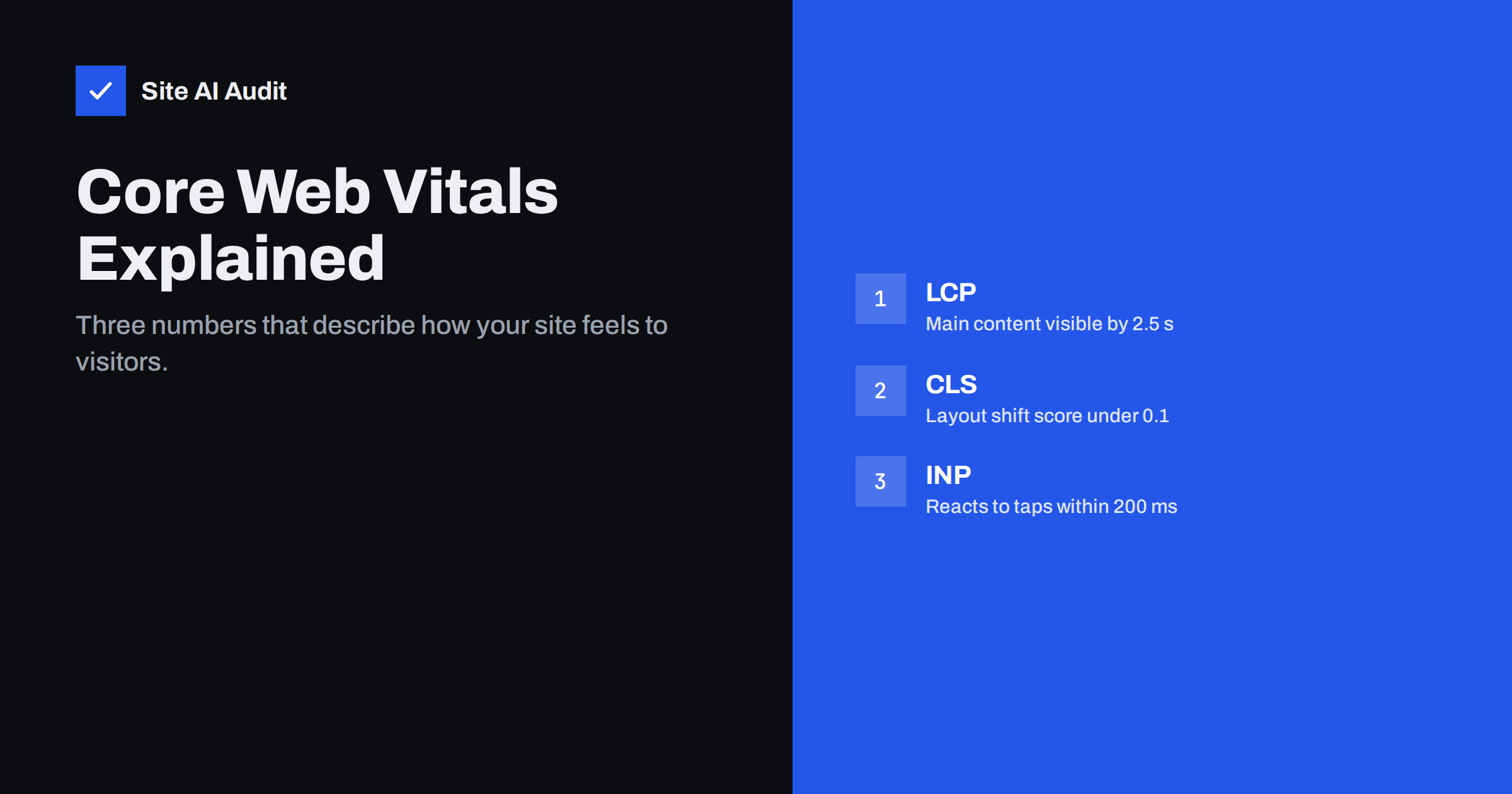 Core Web Vitals Explained for Small Business Websites