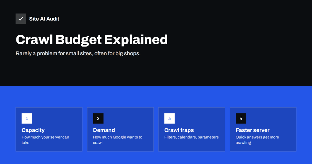 Crawl Budget Explained: Does It Matter for Your Website?