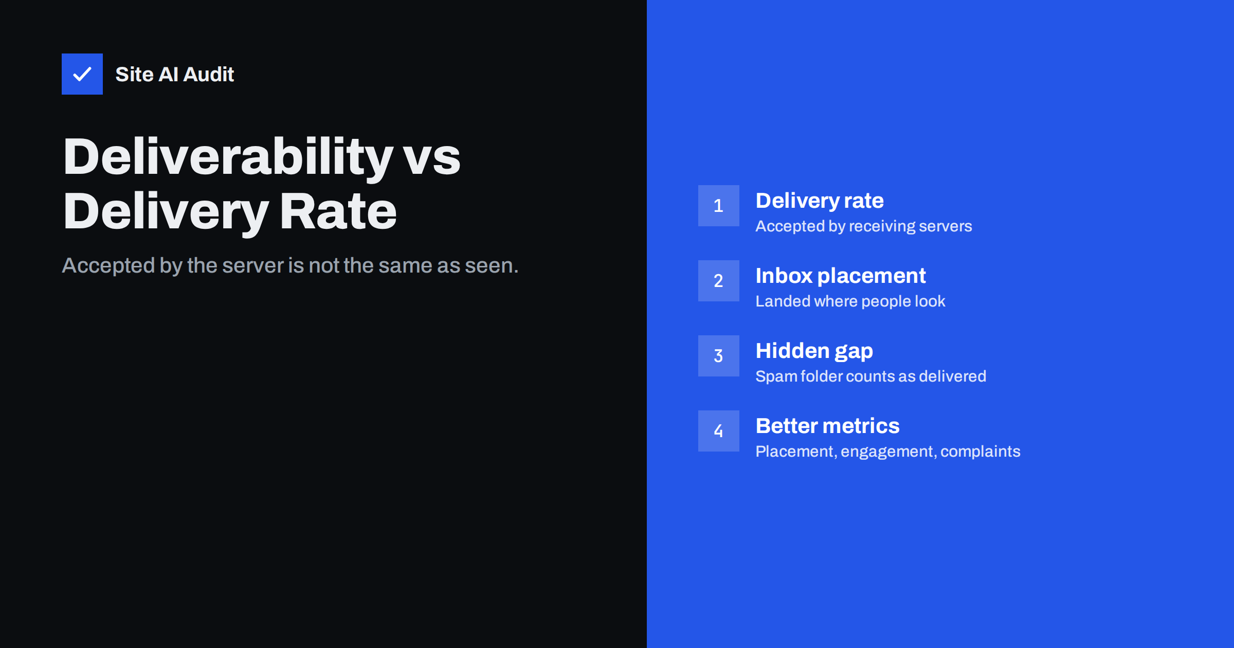 Email Deliverability vs Delivery Rate: What’s the Difference?