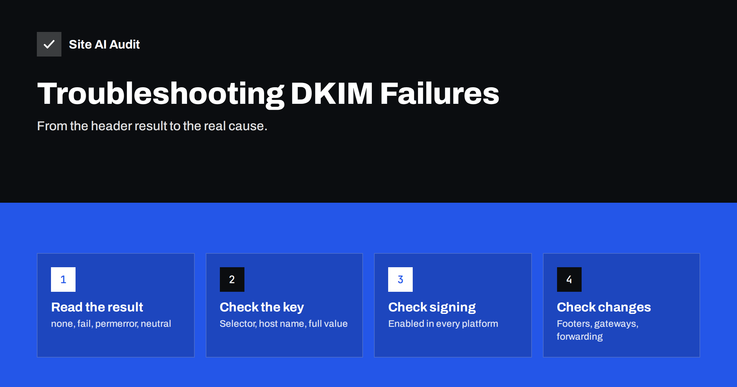 DKIM Failing? How to Troubleshoot dkim=fail and dkim=none