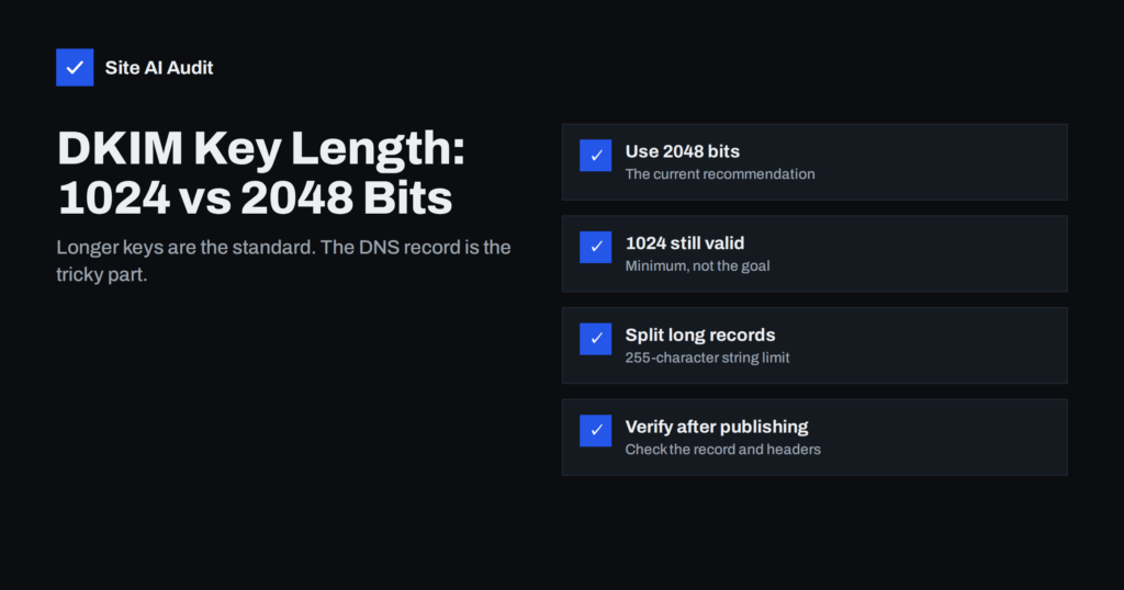 DKIM Key Length: 1024 vs 2048 Bits and Long DNS Records