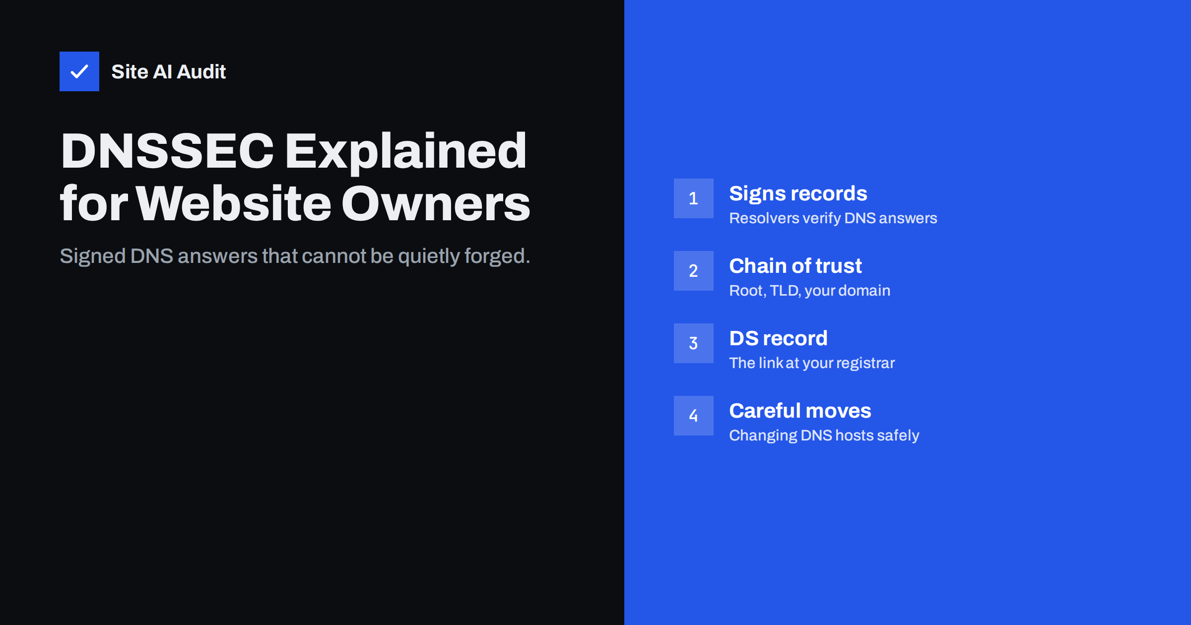 DNSSEC Explained for Website Owners: Is It Worth Enabling?