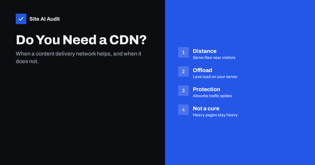 Do You Need a CDN? A Plain-Language Guide for Site Owners