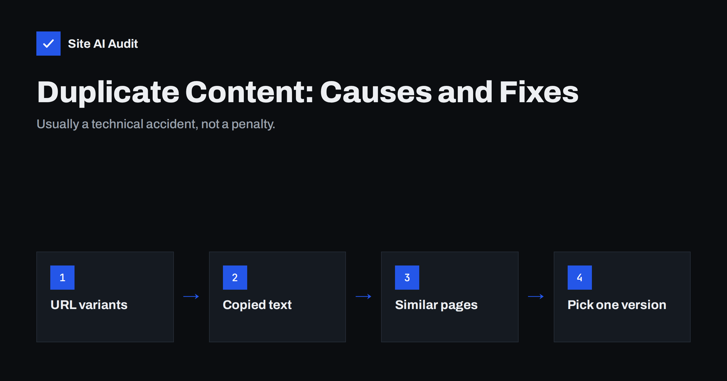 Duplicate Content in SEO: Common Causes and How to Fix Them