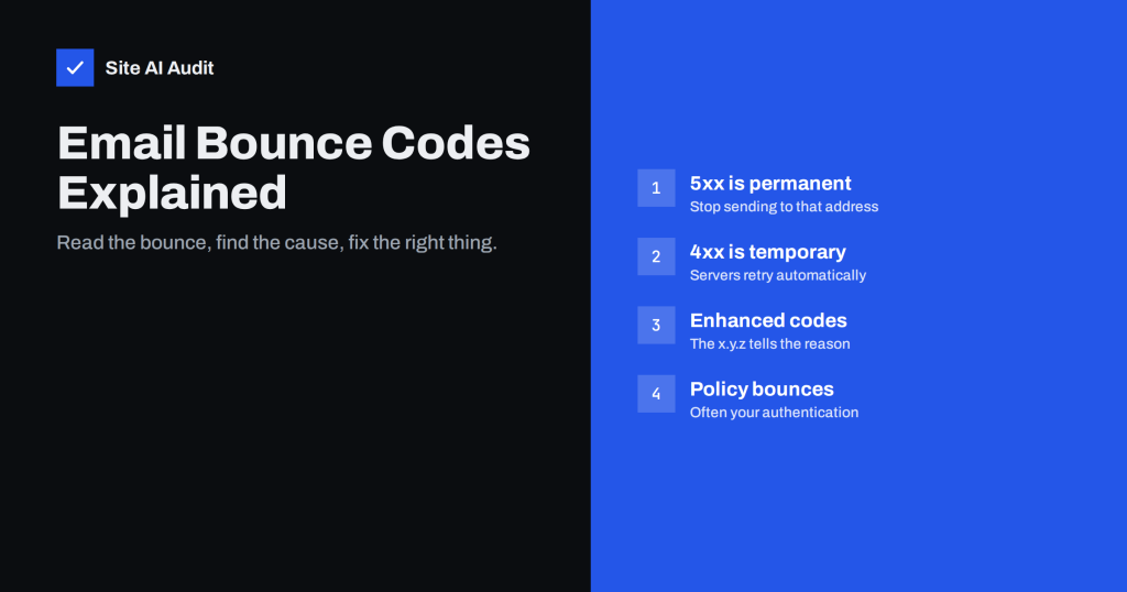 Email Bounce Codes Explained: Hard vs Soft Bounces and Fixes