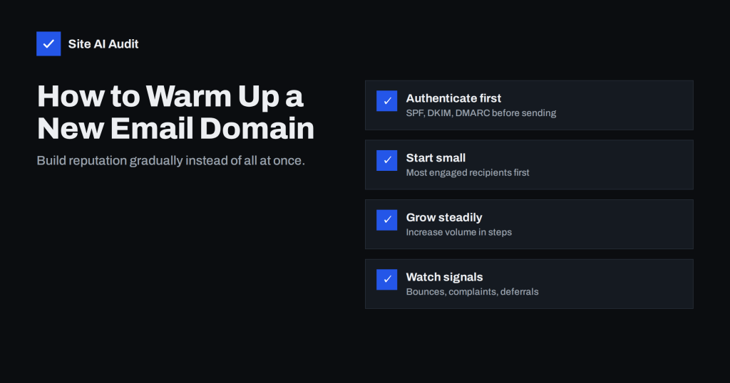 How to Warm Up a New Email Domain or IP Address Safely