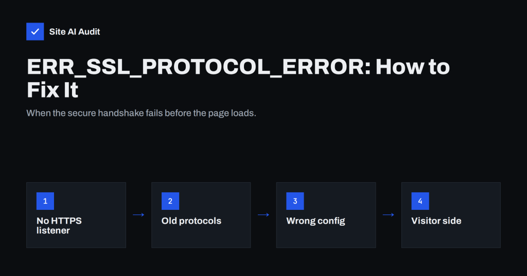 ERR_SSL_PROTOCOL_ERROR: What It Means and How to Fix It