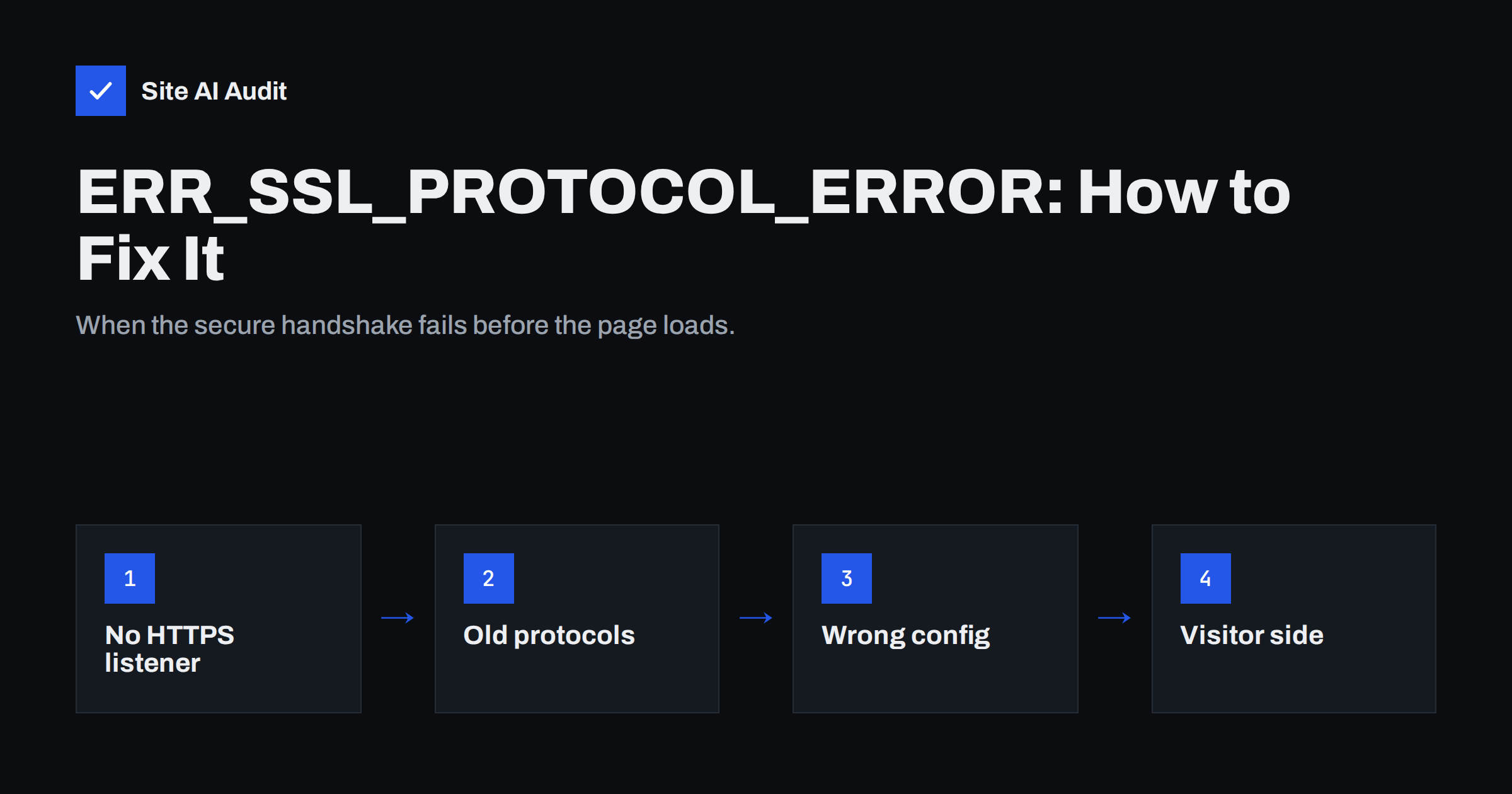 ERR_SSL_PROTOCOL_ERROR: What It Means and How to Fix It