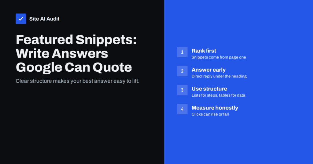 Featured Snippets: How to Format Content Google Can Quote