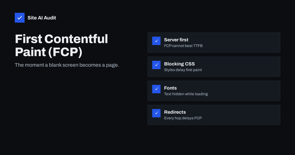 First Contentful Paint (FCP): What It Is and How to Improve It