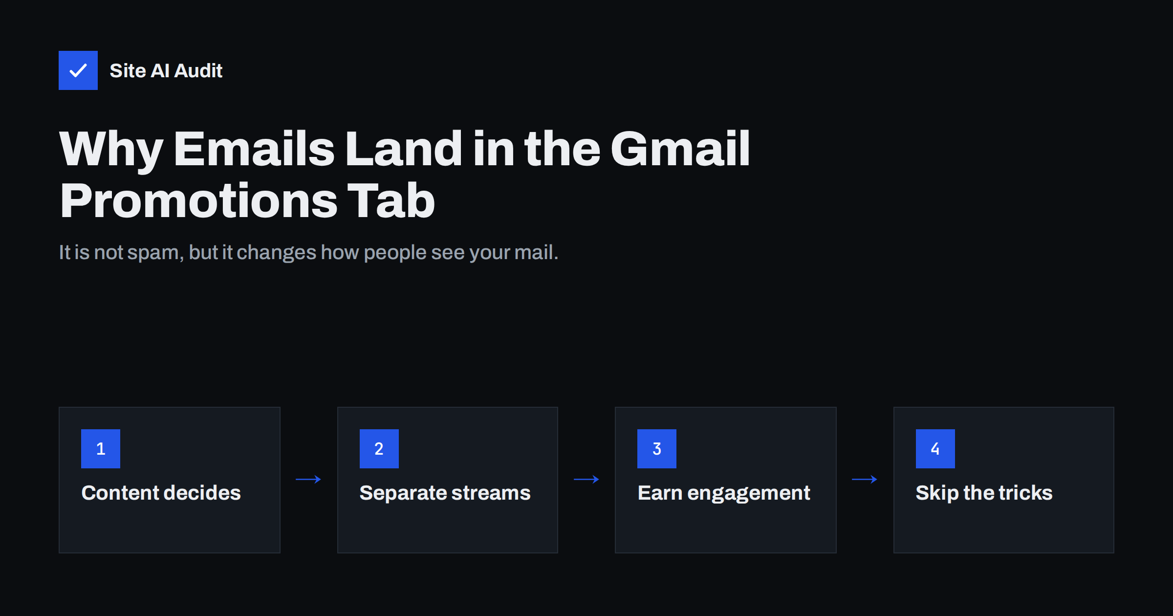 Why Your Emails Land in the Gmail Promotions Tab