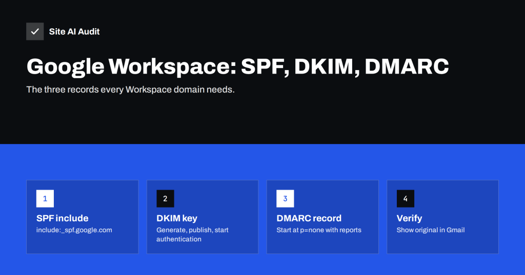 Google Workspace SPF, DKIM and DMARC Setup, Step by Step