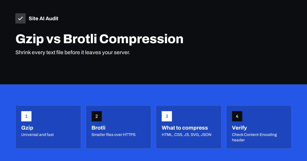 Gzip vs Brotli: How to Enable Text Compression on Your Server