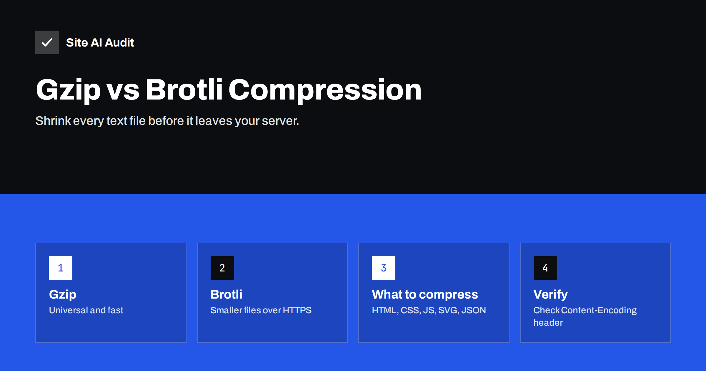 Gzip vs Brotli: How to Enable Text Compression on Your Server