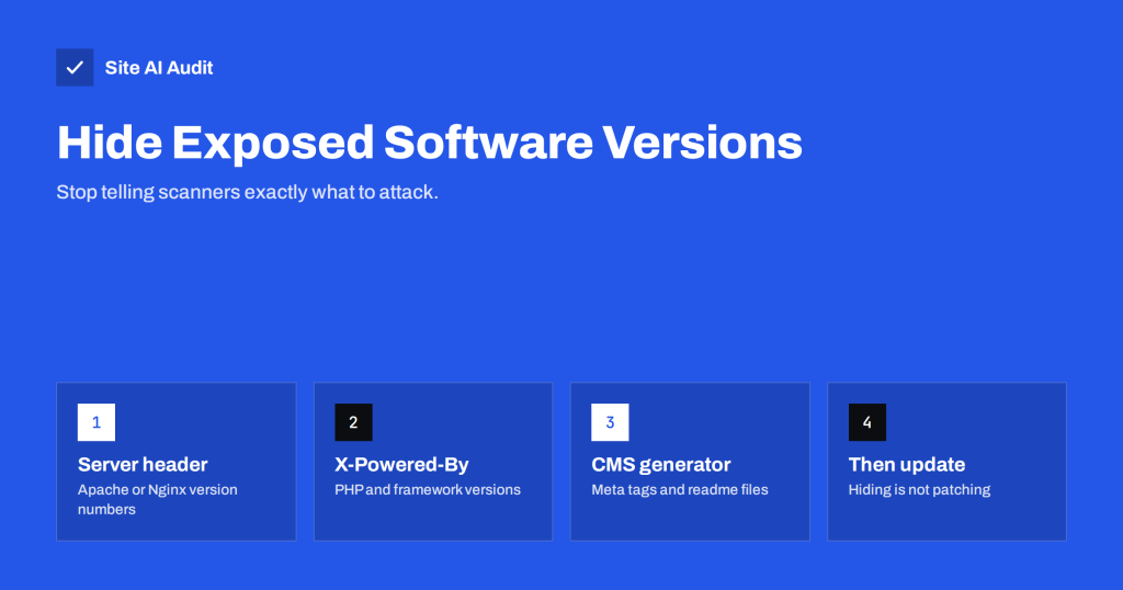 Exposed Software Versions: How to Hide Server and CMS Details