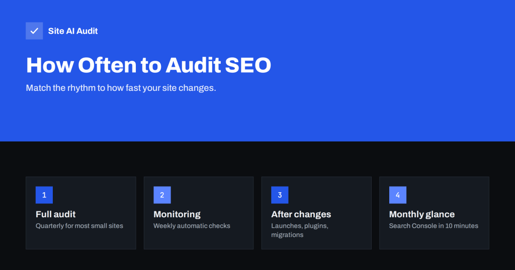 How Often Should You Audit Your Website’s SEO?