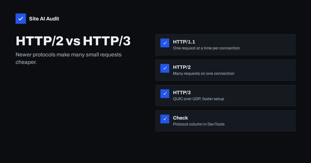 HTTP/2 vs HTTP/3: Do They Make Your Website Faster?