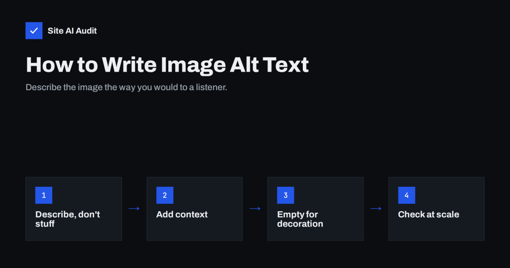 Writing Image Alt Text: A Practical Checklist for Your Site