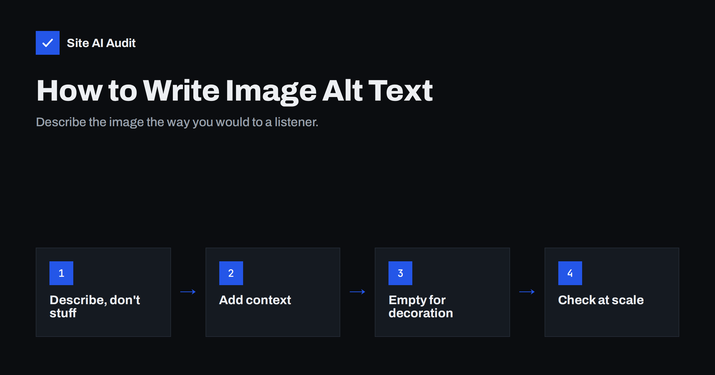 Writing Image Alt Text: A Practical Checklist for Your Site