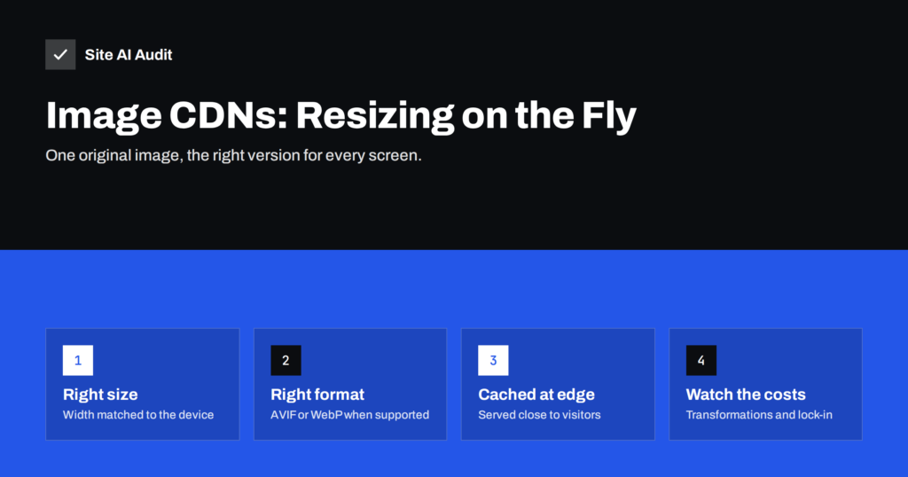 Image CDNs Explained: Automatic Resizing and Modern Formats
