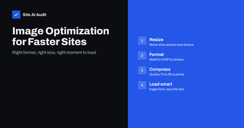Image Optimization for Faster Websites: A Practical Guide