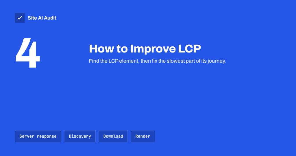 How to Improve Largest Contentful Paint (LCP) on Any Website