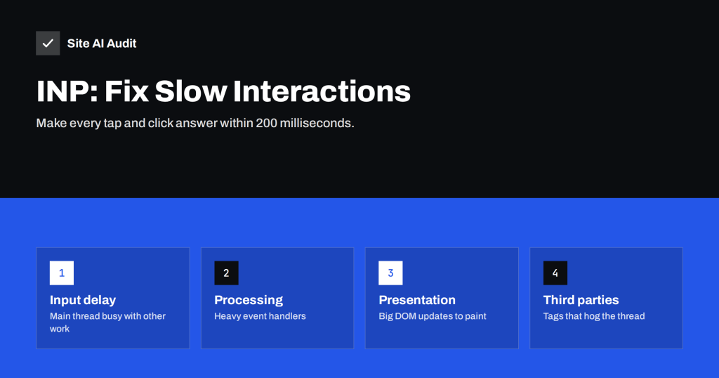 Interaction to Next Paint (INP): How to Fix Slow Interactions