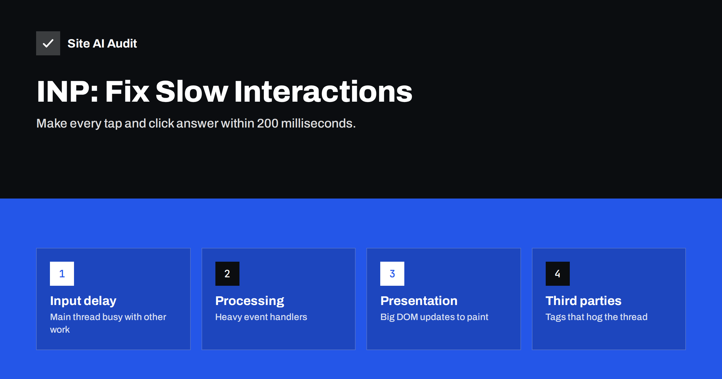 Interaction to Next Paint (INP): How to Fix Slow Interactions