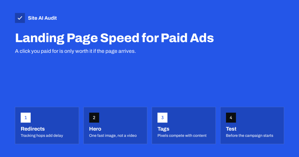 Landing Page Speed for Paid Ads: Stop Paying for Lost Clicks
