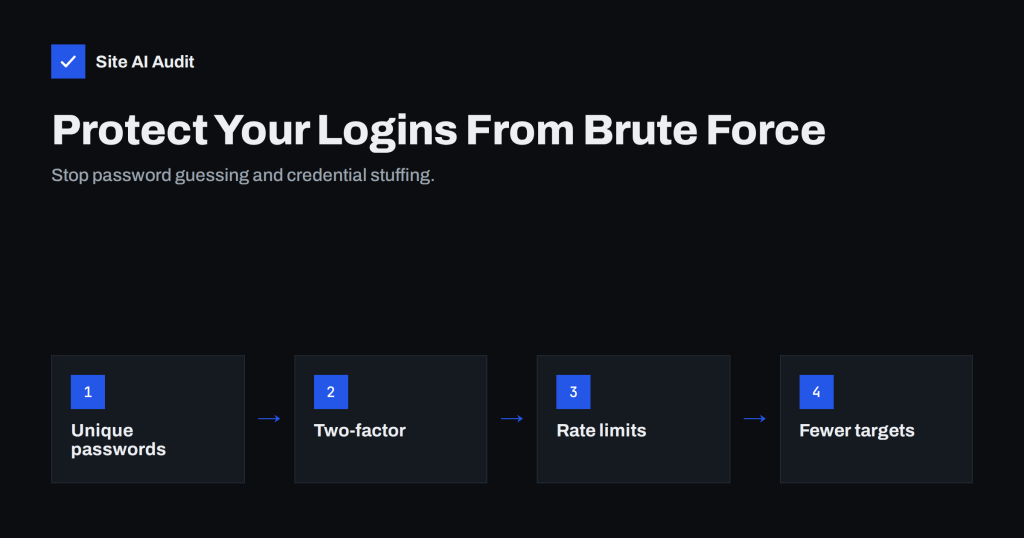 Brute-Force Login Attacks: How to Protect Your Website Logins