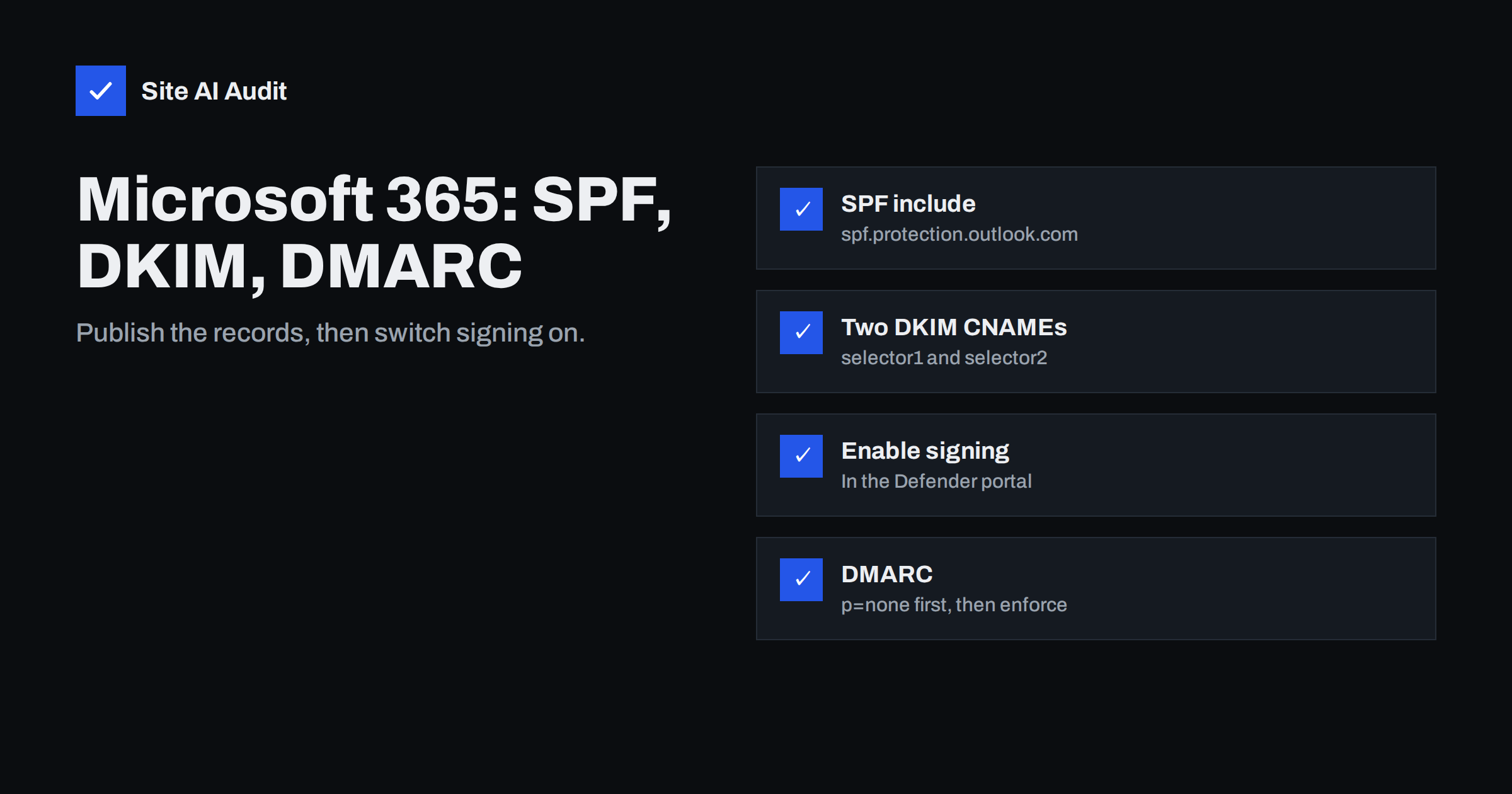 Microsoft 365 Email Authentication: SPF, DKIM and DMARC Setup