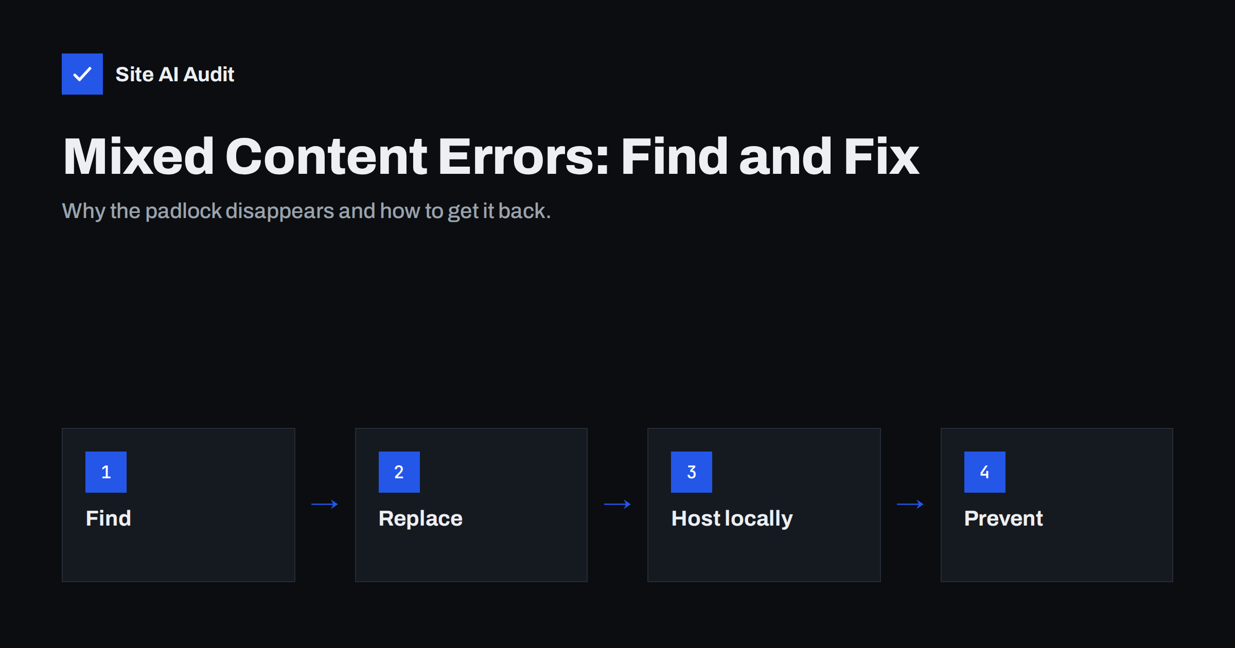 Mixed Content Errors: How to Find and Fix Them on Your Site