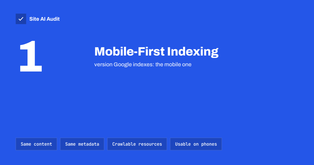 Mobile-First Indexing Explained: What Your Site Needs