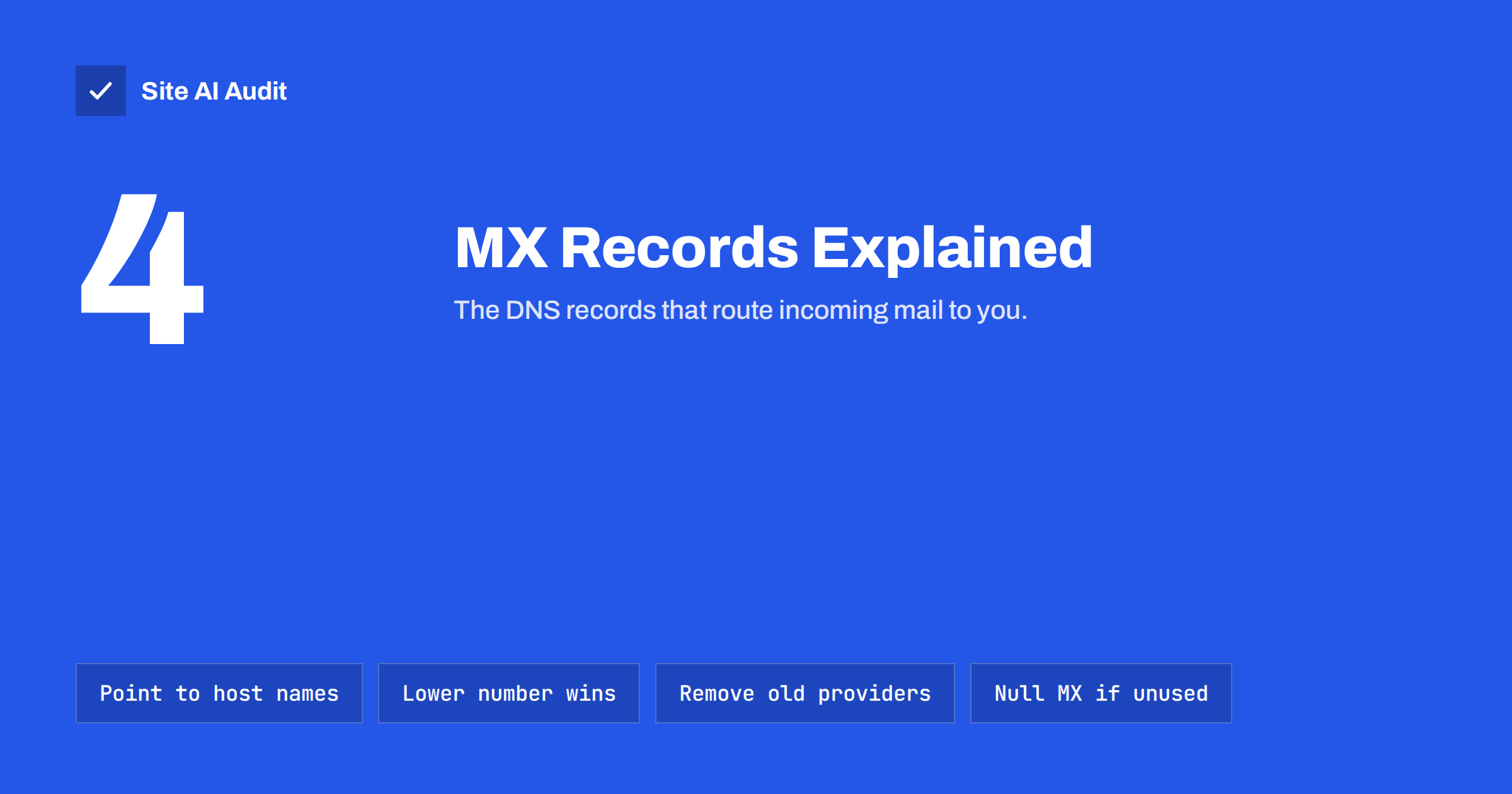 MX Records Explained: How Email Finds Your Mail Server