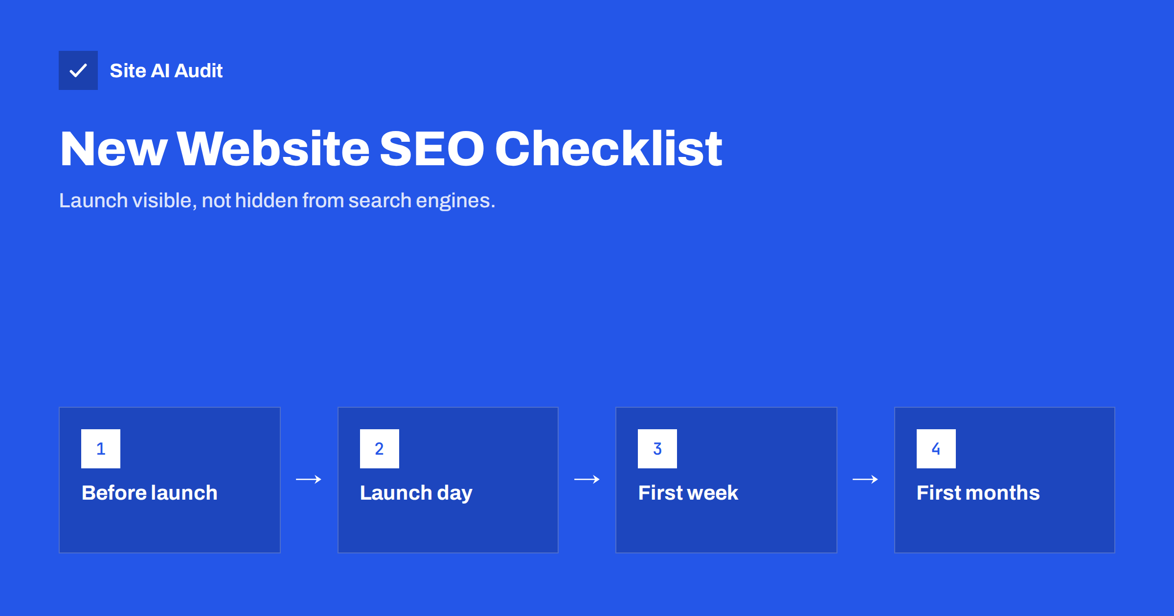 New Website SEO Checklist: What to Do Before and After Launch