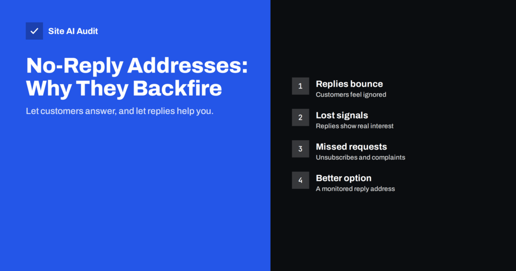 No-Reply Email Addresses: Why They Hurt Deliverability