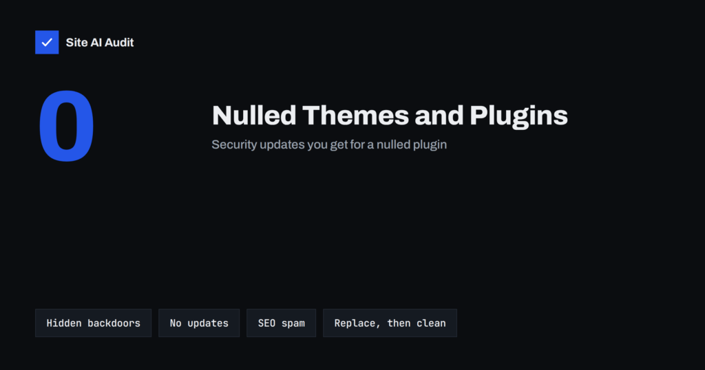 Nulled Themes and Plugins: The Real Cost of Free Premium
