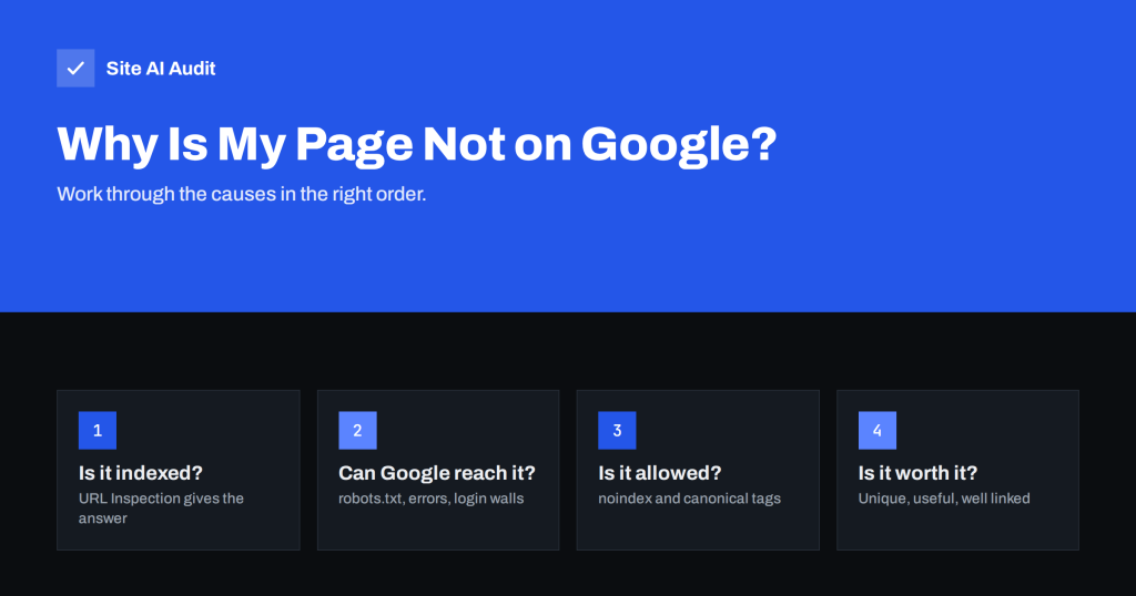 Why Is My Page Not on Google? A Step-by-Step Checklist