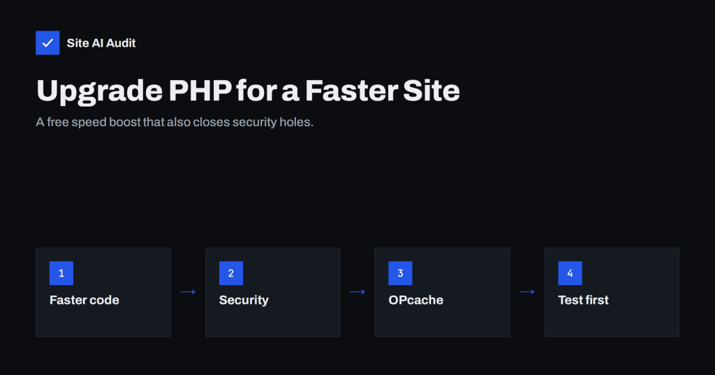 Why Upgrading PHP Makes Your Website Faster (and Safer)