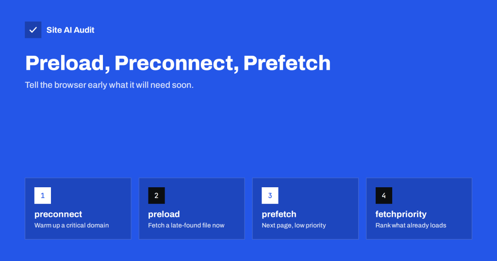 Preload, Preconnect and Prefetch: Resource Hints Explained