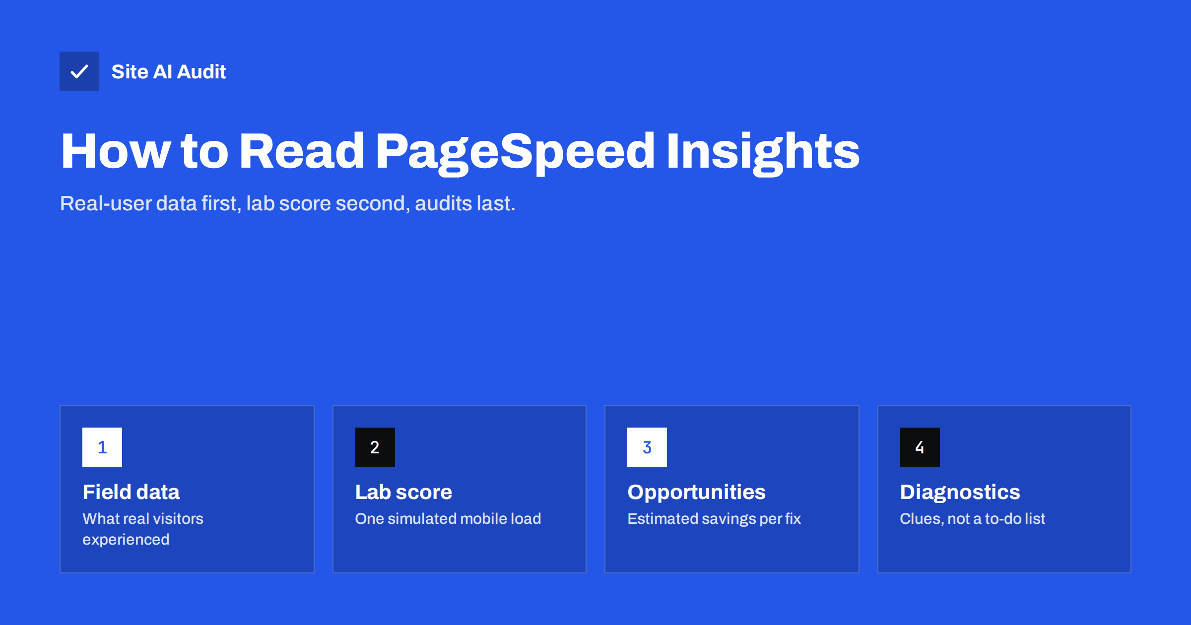 How to Read a PageSpeed Insights Report Without Guesswork