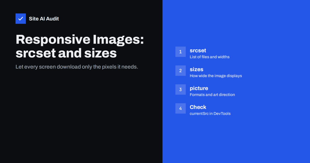 Responsive Images with srcset and sizes: A Practical Guide