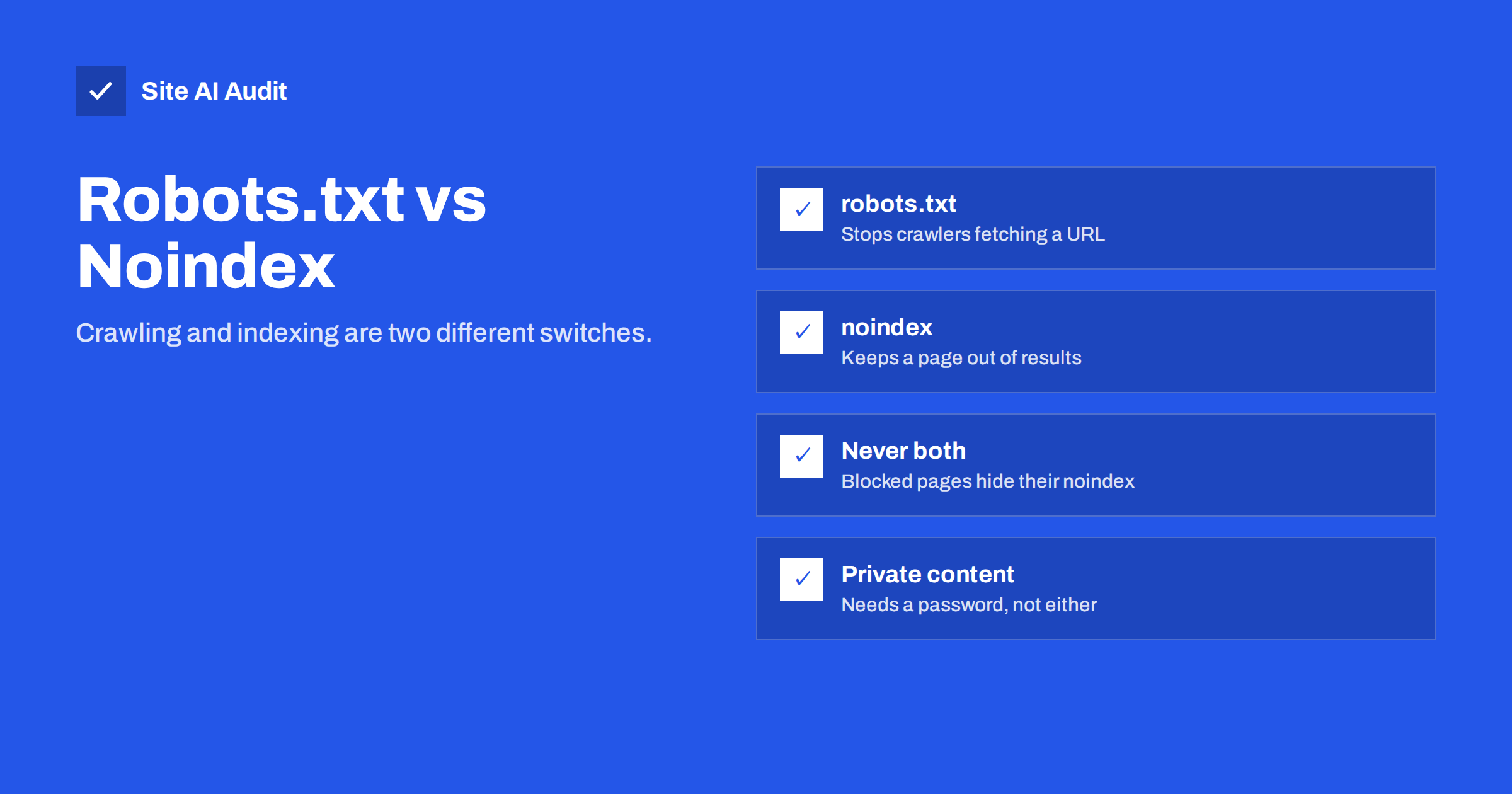 Robots.txt vs Noindex: Which One Should You Use?