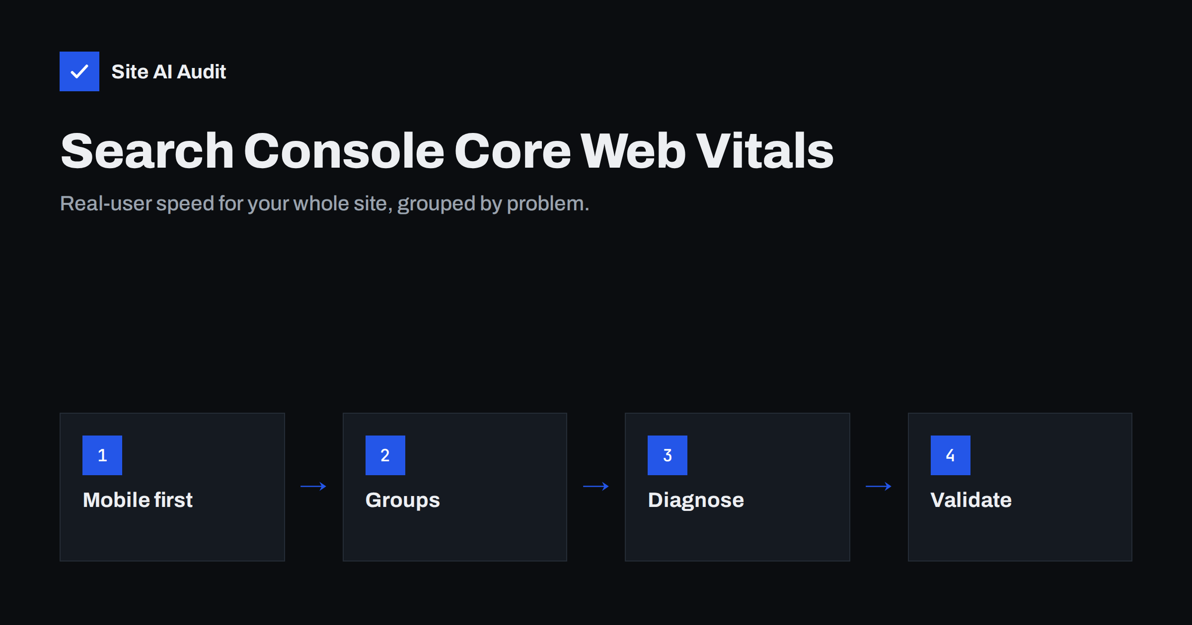 How to Use the Core Web Vitals Report in Search Console