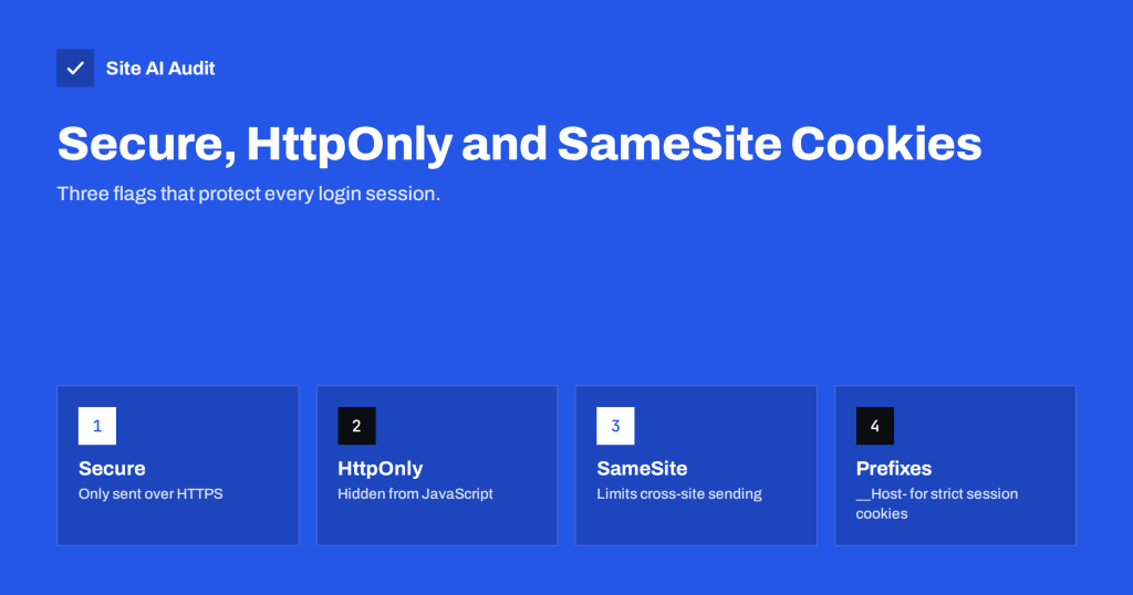 Secure Cookies Explained: Secure, HttpOnly and SameSite Flags