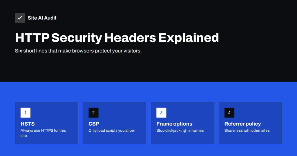 HTTP Security Headers Explained: What Each One Does