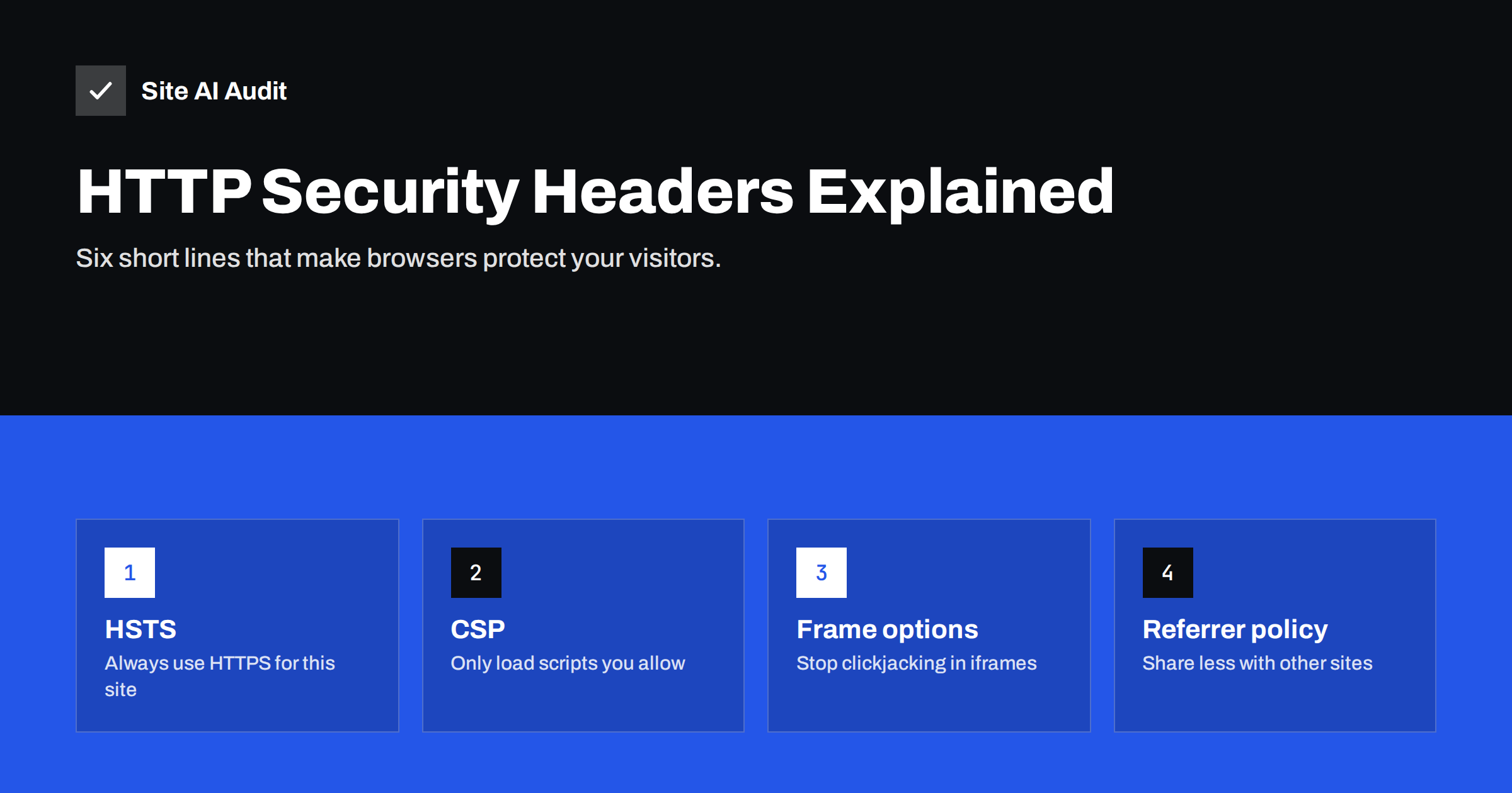 HTTP Security Headers Explained: What Each One Does
